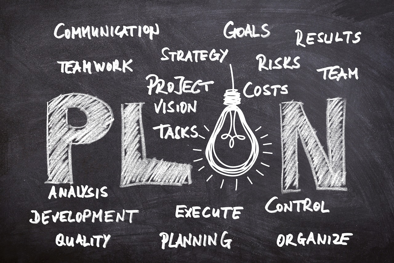 Creating a Successful Sponsored Content Campaign